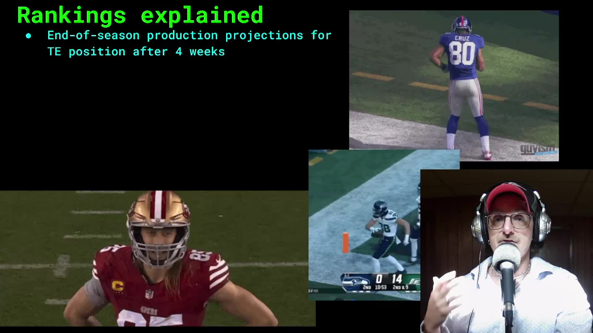 Football head show - episode 3 - tight end episode