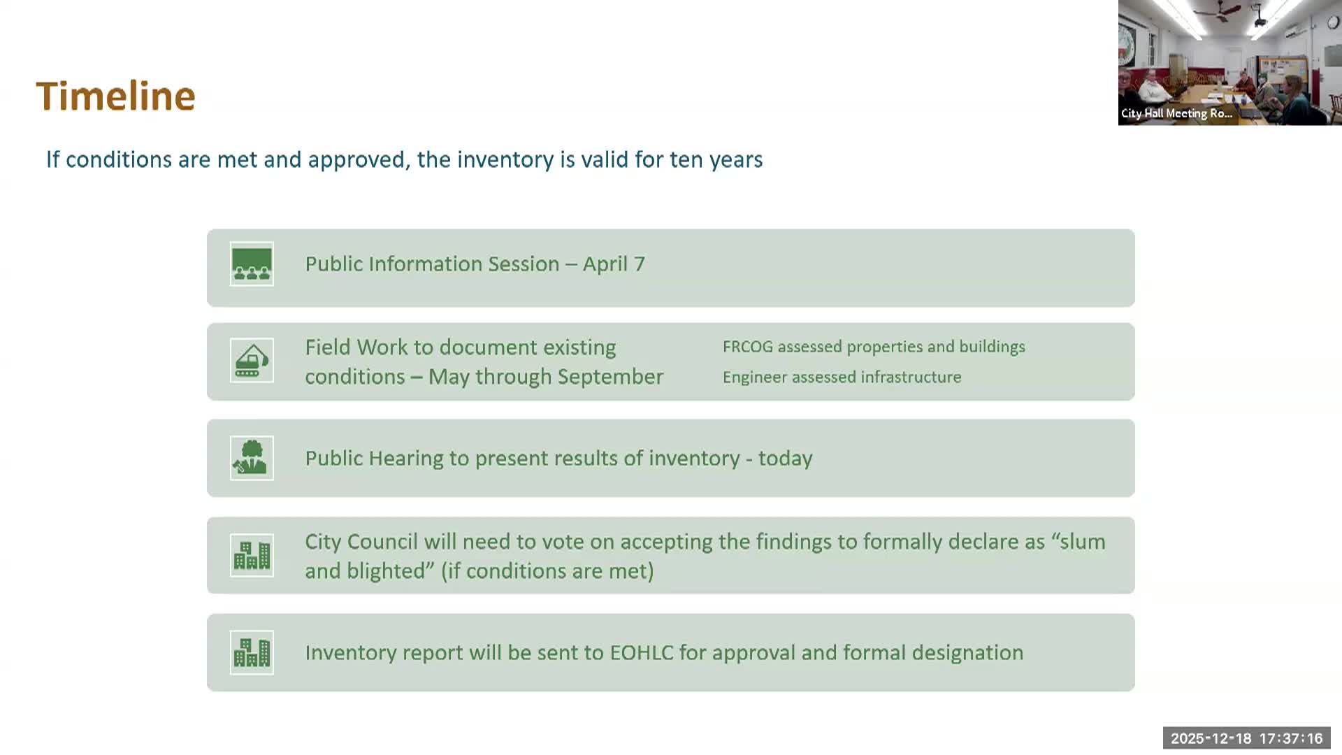 Community Development Block Grant December 18, 2025